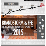 MedicinMan March 2014