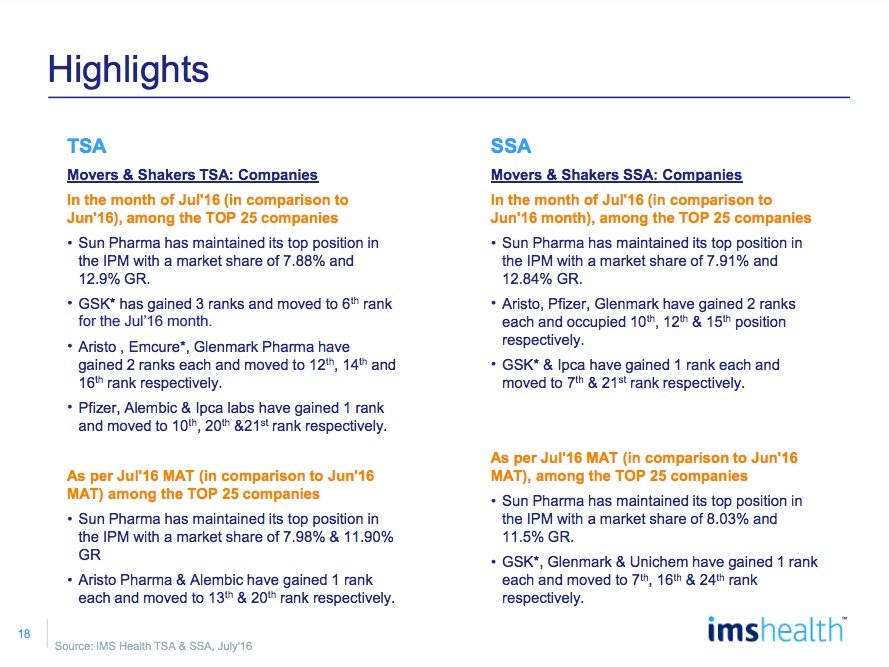 IMS Market Reflection Report July 2016