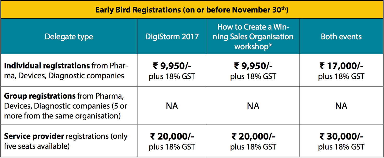 Screen Shot 2017-11-19 at 11.41.25 am
