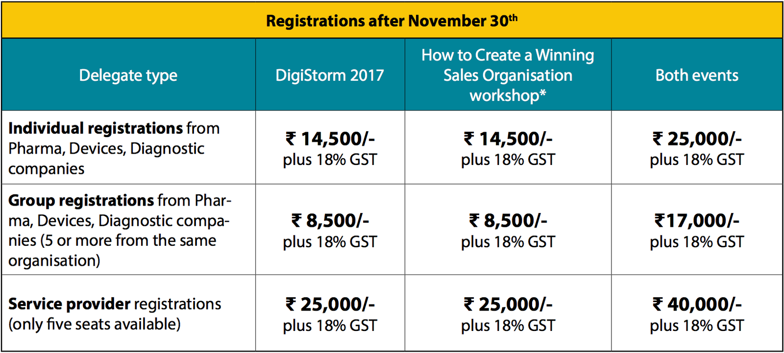 Screen Shot 2017-11-19 at 11.43.12 am