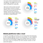 Screenshot 2021-01-24 at 7.15.32 PM