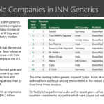 Screenshot 2021-01-24 at 7.21.40 PM