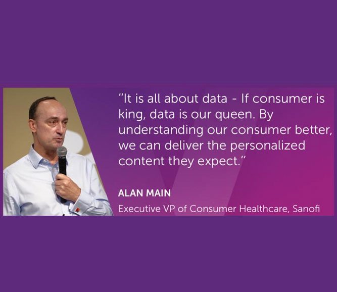 Digital in Pharma and RoI – What and How to Measure Metrics that Matter