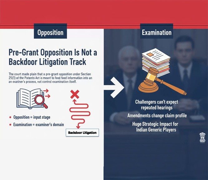 Zydus vs. Helsinn — What It Really Means for Indian Pharma