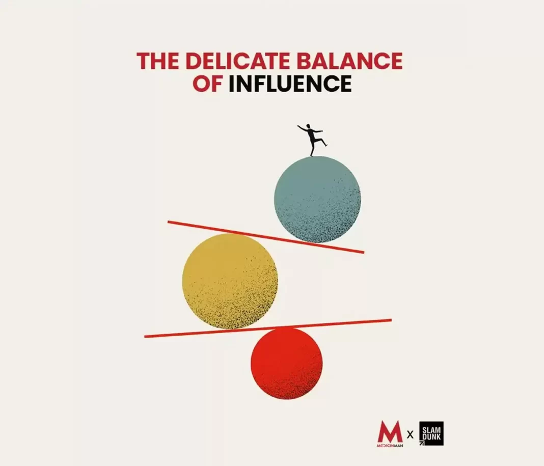 Delicate Balance of Influence