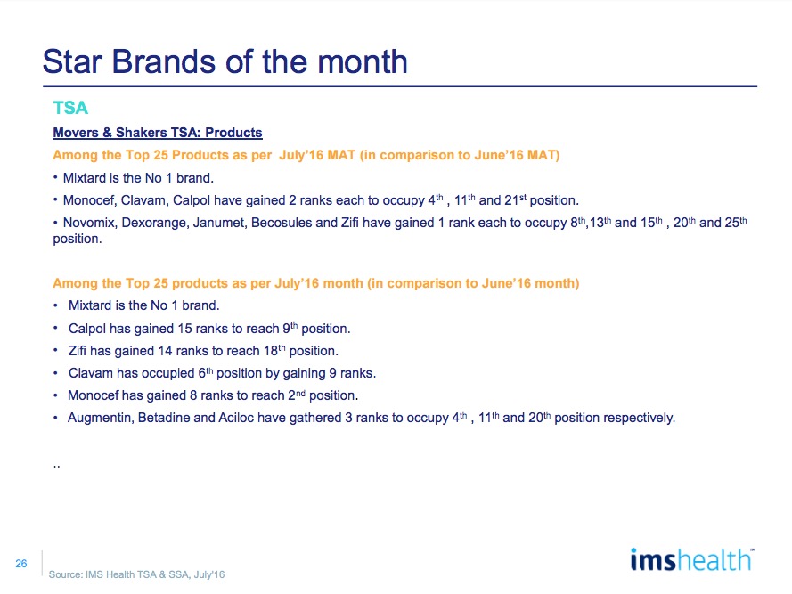 IMS Market Reflection Report July 2016